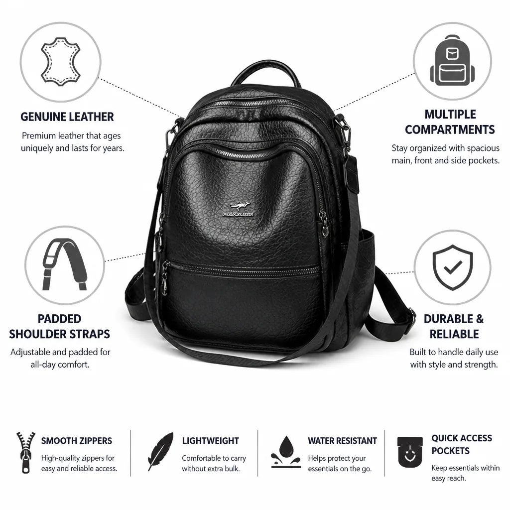 Backpack Genuine Leather Multiple Compartments & Padded Straps