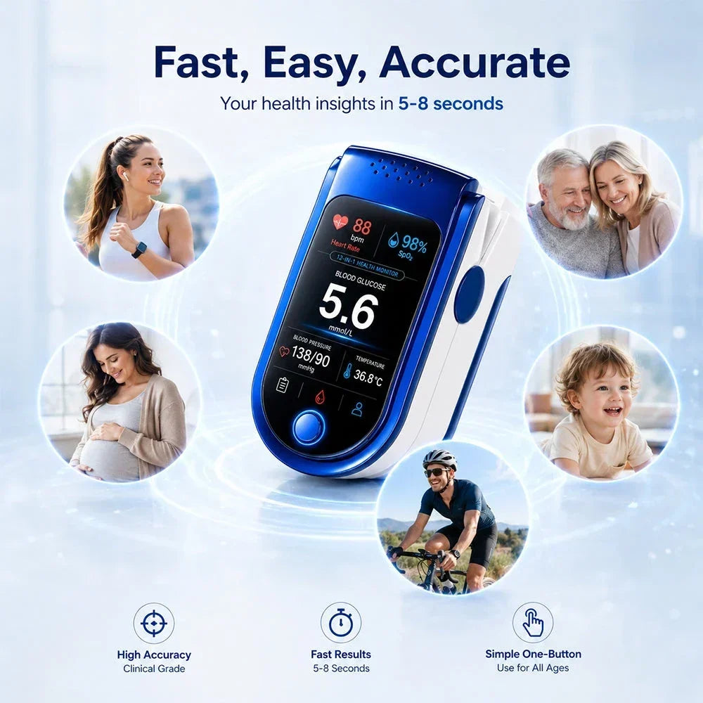 Blood Glucose Monitor Non-Invasive Clear Display