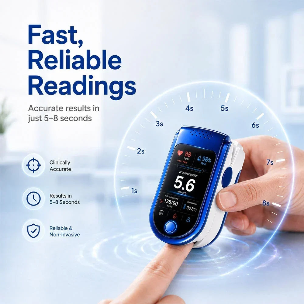 Blood Glucose Monitor Non-Invasive Laser Scan