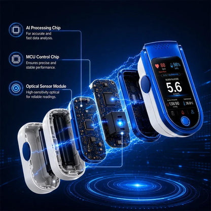 Blood Glucose Monitor Non-Invasive Laser Scan