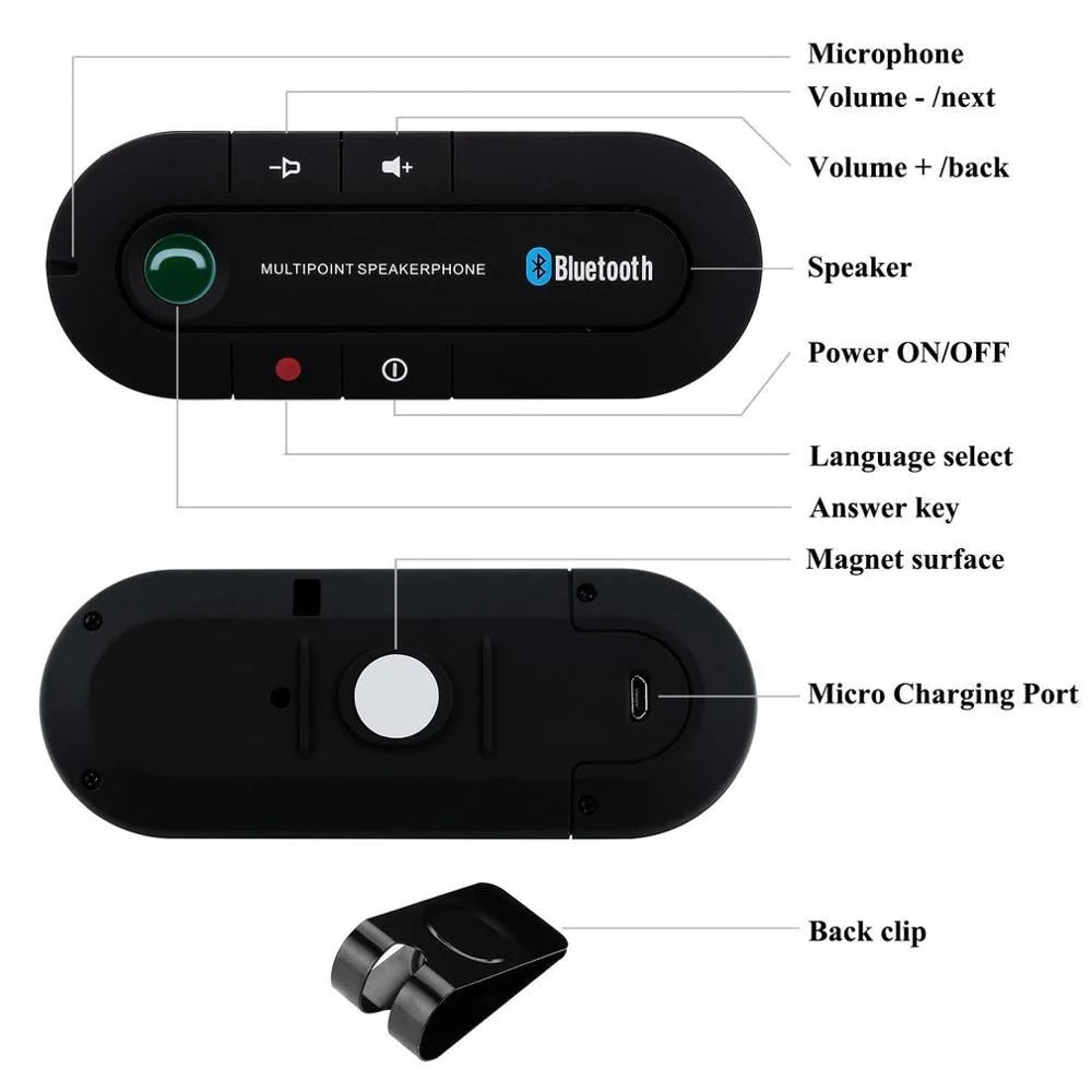 Car Bluetooth Handsfree Kit Magnetic Sun Visor Noise-Cancelling