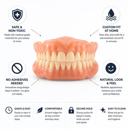 Cosmetic Denture Set Heat-Forming Adhesive-Free Suction Fit