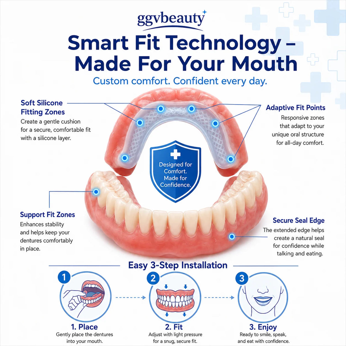 Cosmetic Denture Set Upper & Lower At-Home Fit