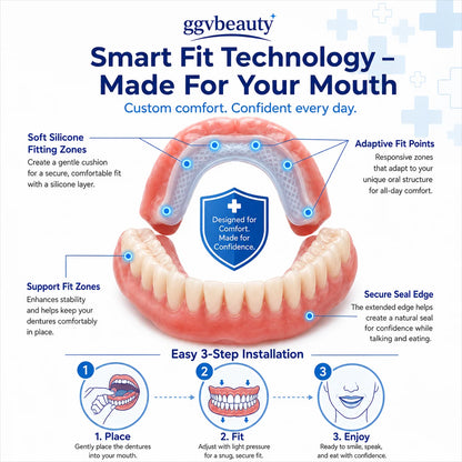 Cosmetic Denture Set Upper & Lower At-Home Fit