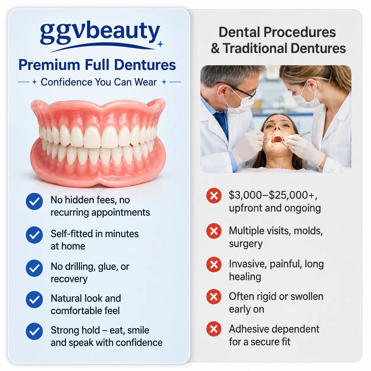 Cosmetic Denture Set Upper & Lower At-Home Fit