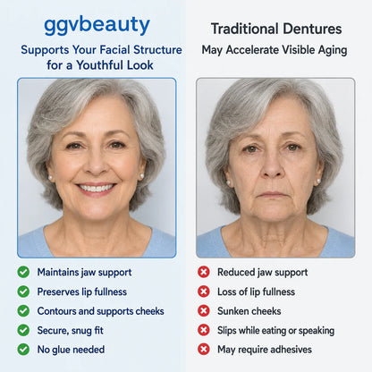 Cosmetic Denture Set Upper & Lower At-Home Fit