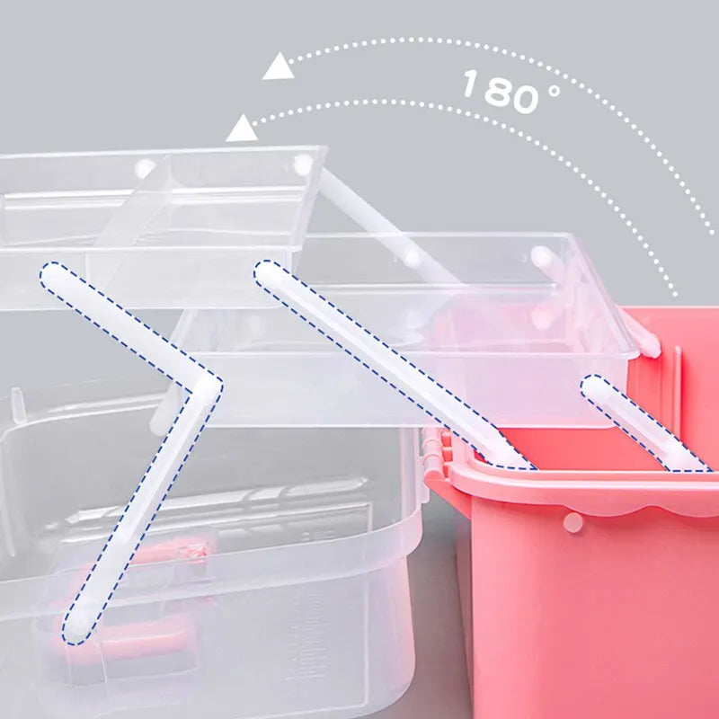 Craft Storage Box Clear Three-Layer Rotating Lid