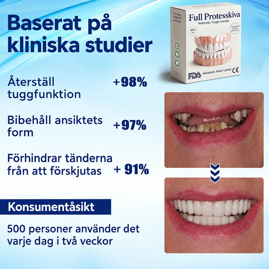 Denture Kit Boil-and-Bite Moldable Upper & Lower Set