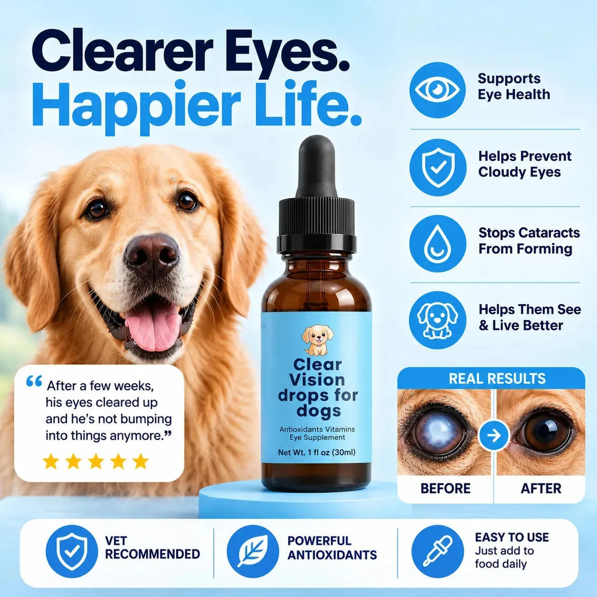 Dog Eye Support Drops Food-Additive Daily Use
