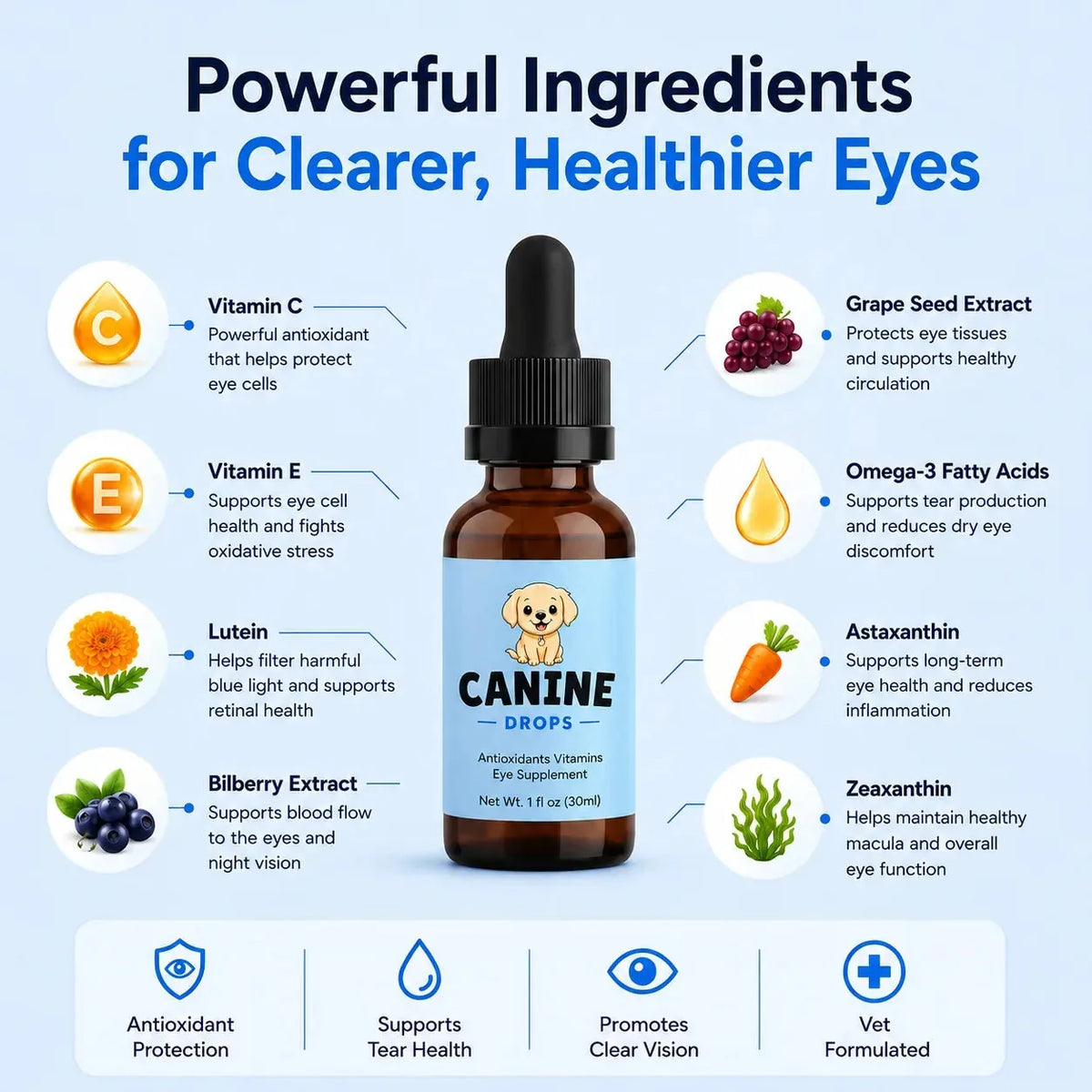 Dog Eye Support Drops Food-Additive Daily Use