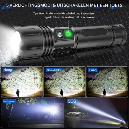 Flashlight Rechargeable Aluminum Long-Range Beam