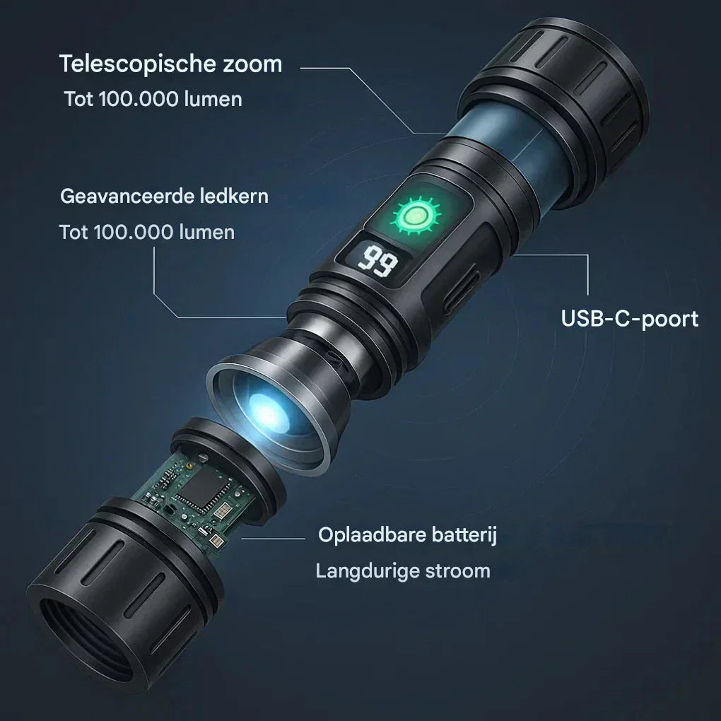 Flashlight Rechargeable Aluminum Long-Range Beam