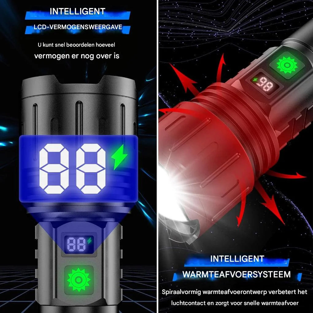 Flashlight Rechargeable Aluminum Long-Range Beam