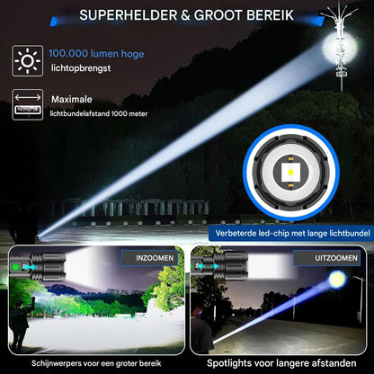 Flashlight Rechargeable Aluminum Long-Range Beam