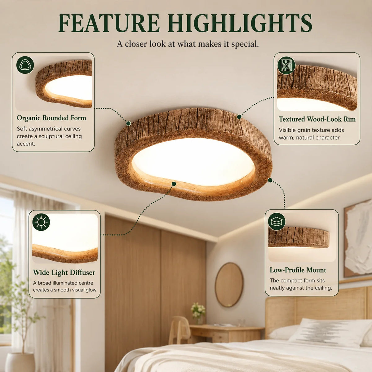 Flush Mount Ceiling Light Low-Profile Integrated LED Diffused Panel