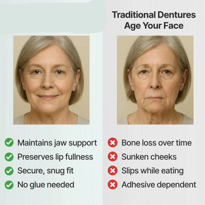 Full Denture Set Flexible Cushion Grip Upper & Lower