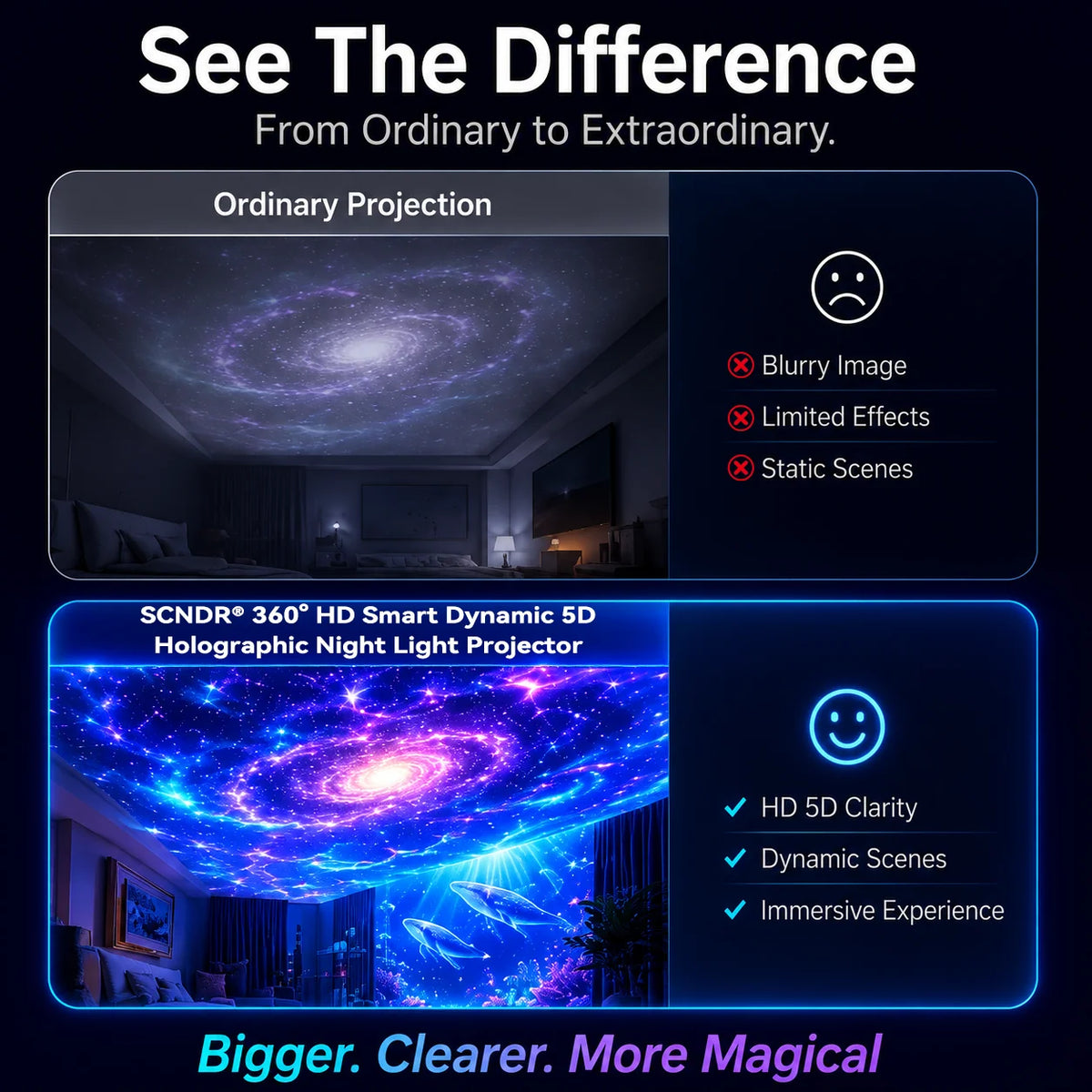 Galaxy Projector Night Light Dynamic Starry & Ocean Effects 360° Gooseneck USB Powered