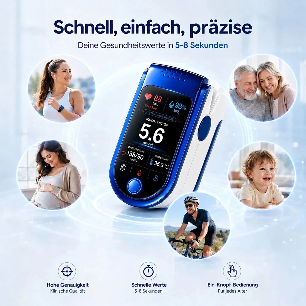 Glucose Monitor Non-Invasive Digital Display
