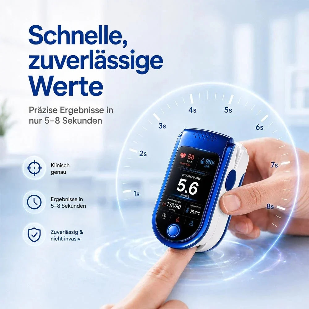 Glucose Monitor Non-Invasive Digital Display