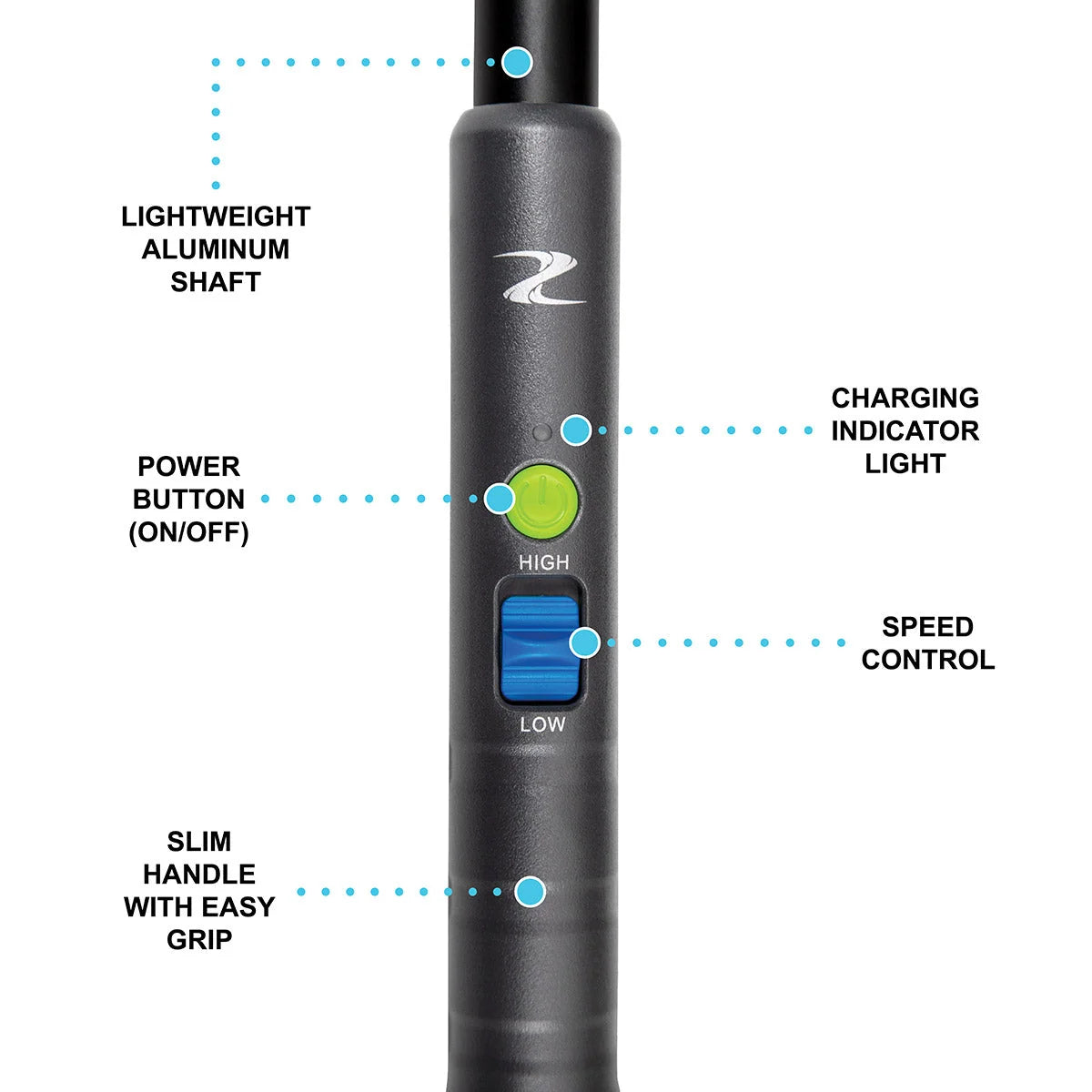 Golf Blower Cordless Turbine 80 MPH