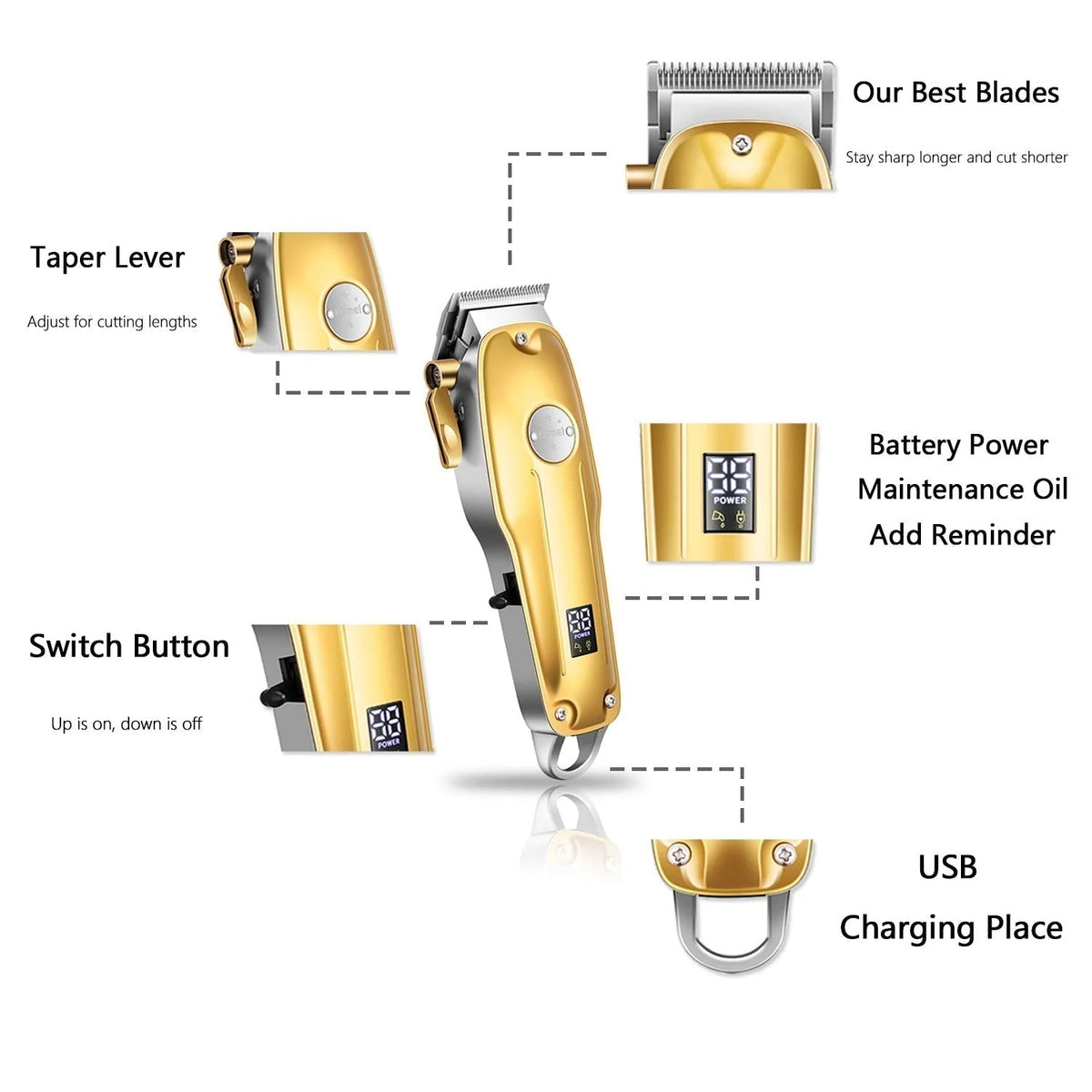 Grooming Kit 3-in-1 Cordless USB Rechargeable