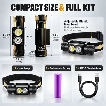 Headlamp 1000 Lumens Rechargeable Red Light