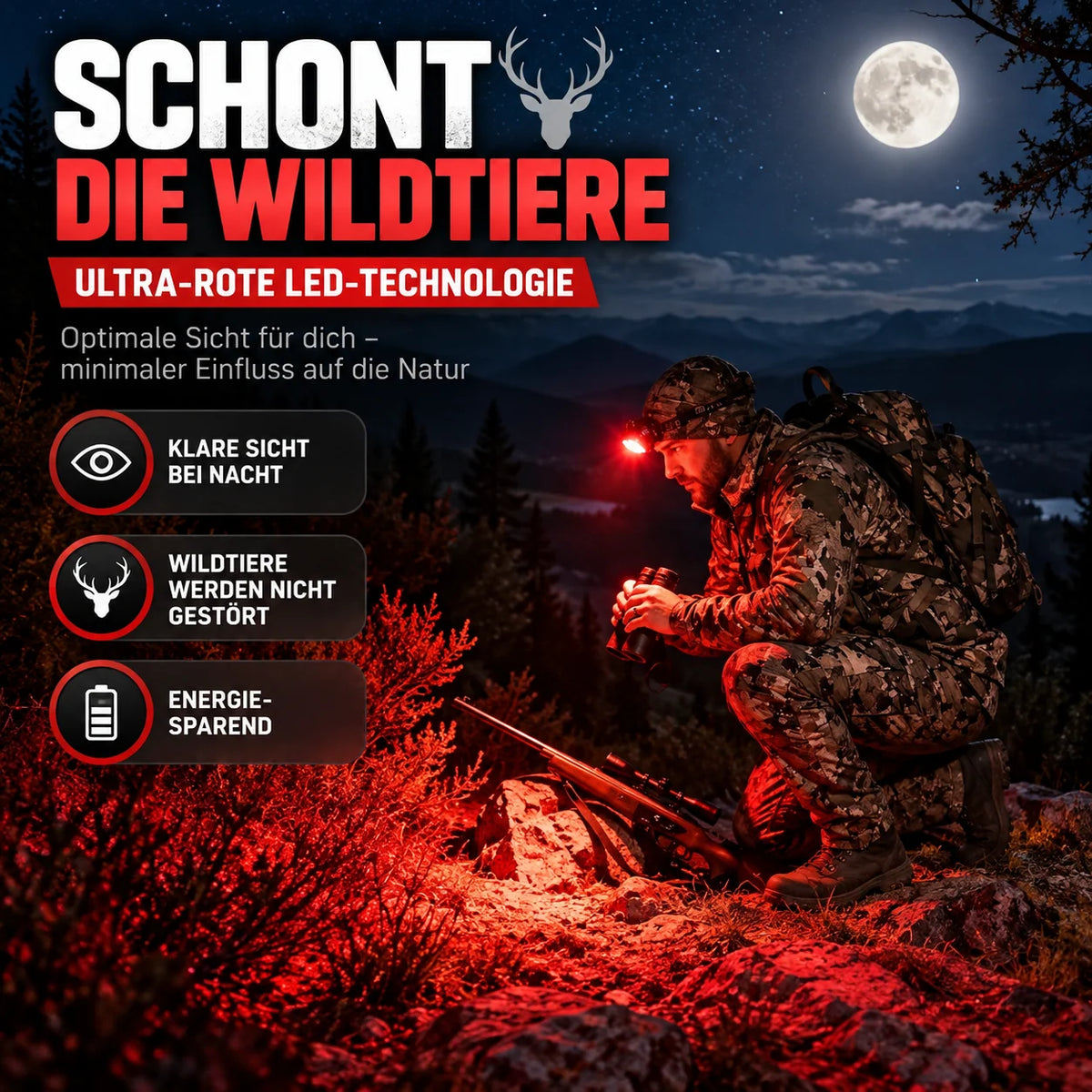 Headlamp 1000 Lumens Rechargeable Red Light