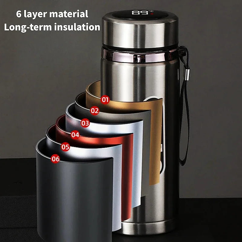 Insulated Bottle LED Temperature Display Leak-Proof Closure Ergonomic Handle