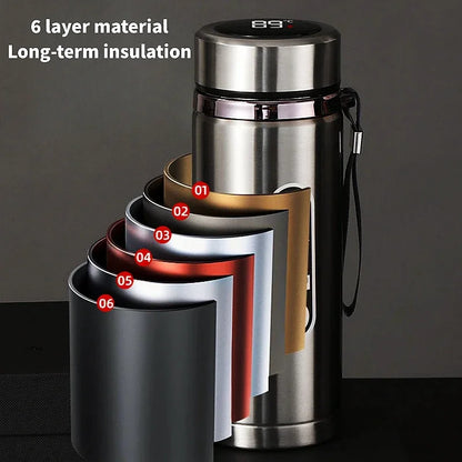 Insulated Bottle LED Temperature Display Leak-Proof Closure Ergonomic Handle