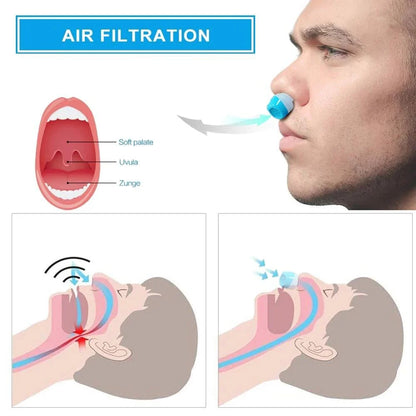Nasal Airflow Device Tubeless Mask-Free Whisper-Quiet Rechargeable 8-Hour