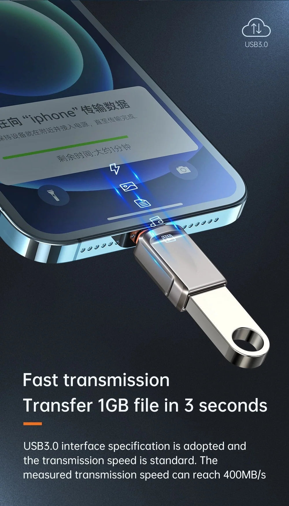 OTG Adapter USB 3.0 Lightning & Type-C Plug-and-Play