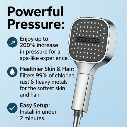 Shower Head Turbo Boost Built-In Filter Multiple Spray Modes