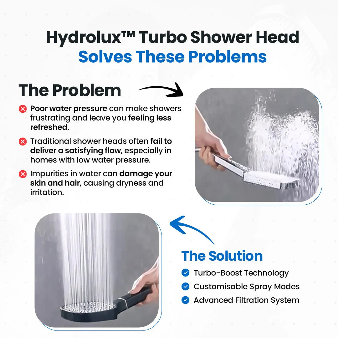 Shower Head Turbo Boost Built-In Filter Multiple Spray Modes