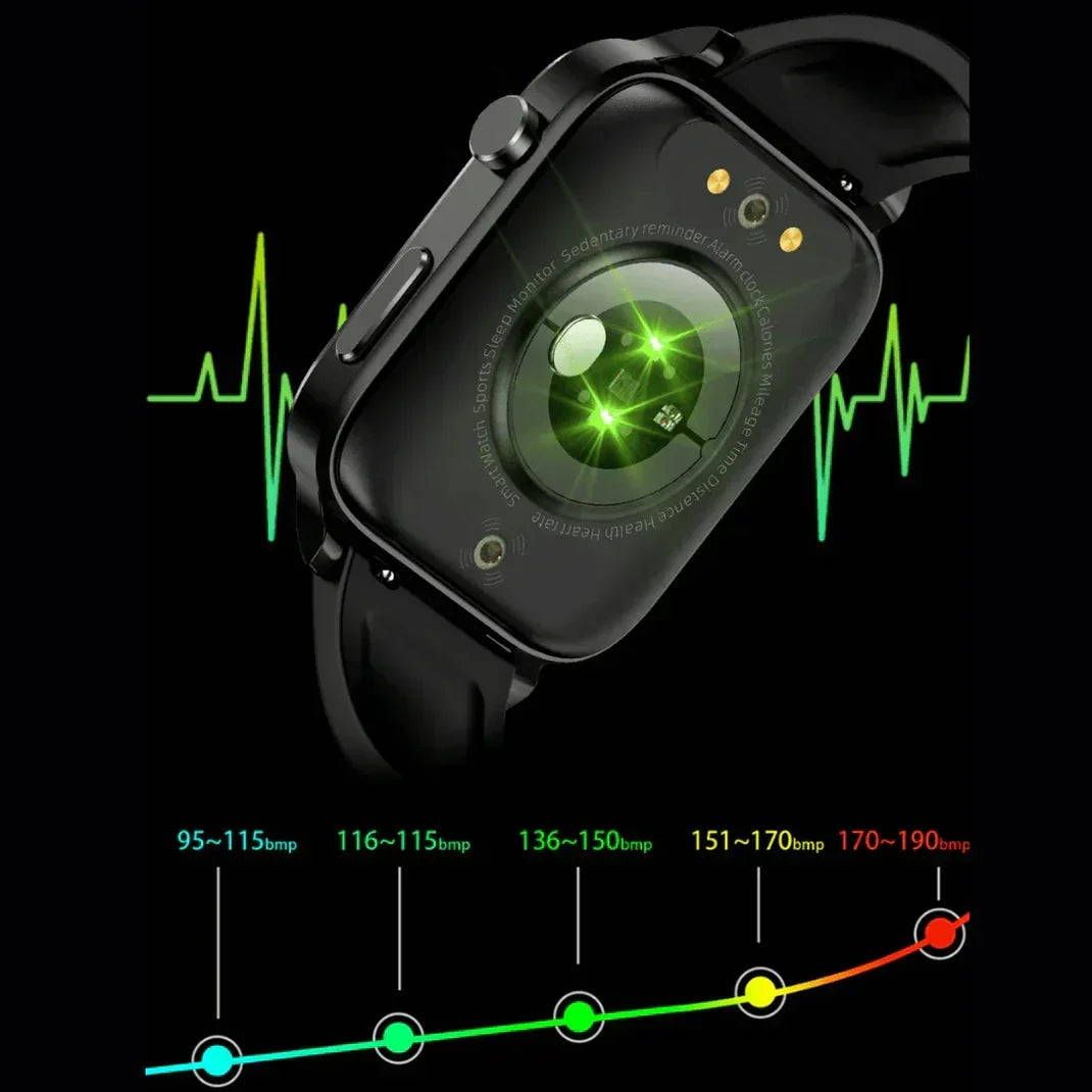 Smart Watch Laser Blood Sugar Tracking App Alerts