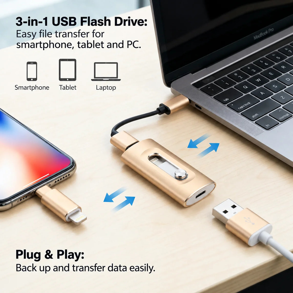 USB Flash Drive USB 3.0 Type-C & OTG Foldable Metal Casing