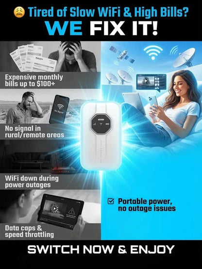 Wi-Fi Hotspot Portable Global Coverage