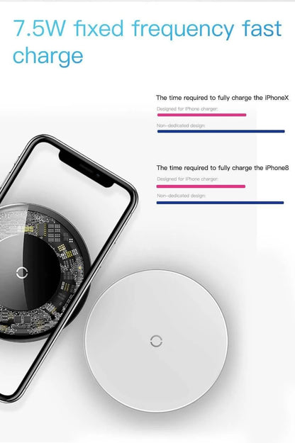 Wireless Charging Pad Qi-Compatible 10W Output