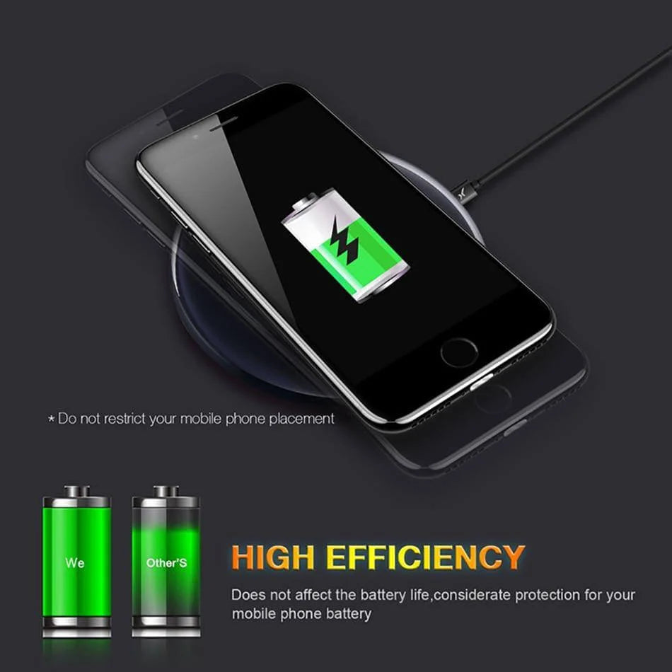 Wireless Charging Receiver Qi & A4WP Compatible Slim Design