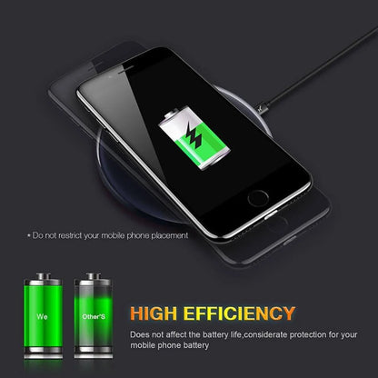 Wireless Charging Receiver Qi & A4WP Compatible Slim Design