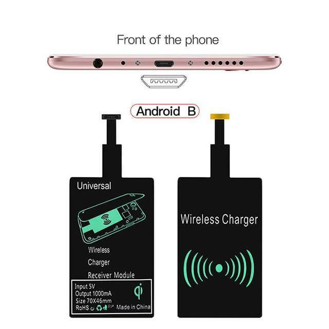 Wireless Charging Receiver Qi & A4WP Compatible Slim Design