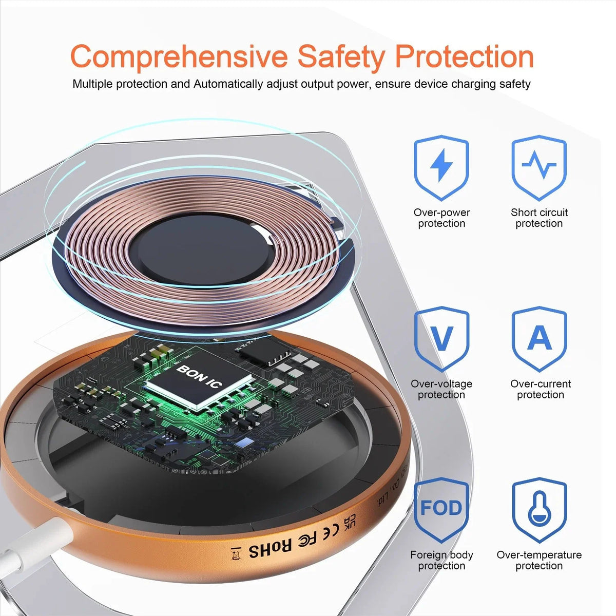 Wireless Phone Charger Suction Base 25W Fast Charging
